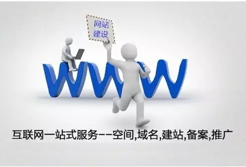 如何進(jìn)行網(wǎng)站建設